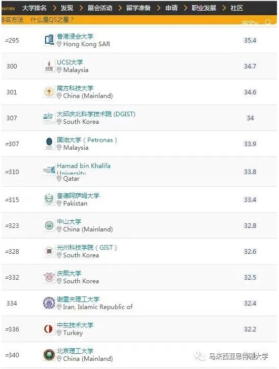 1690363699395986.png 那就是马来西亚
