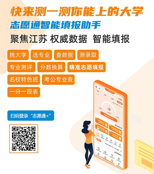 由于篇幅有限