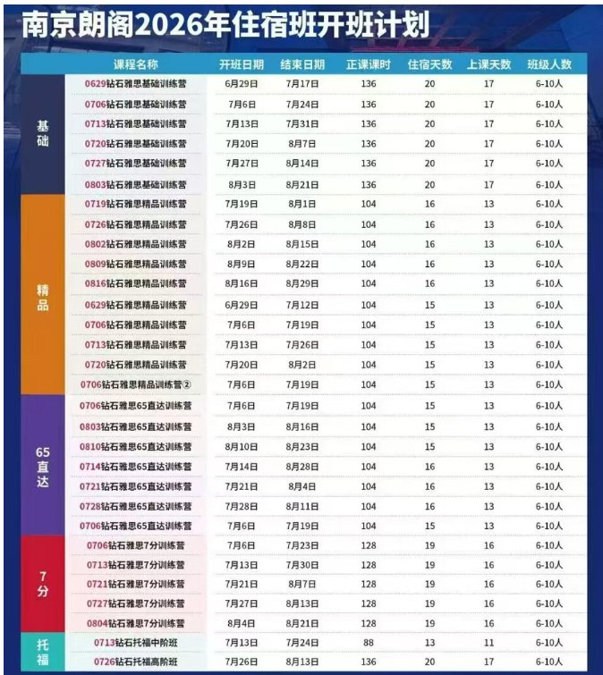1779694299554205.png 让你和焦虑症彻底分手