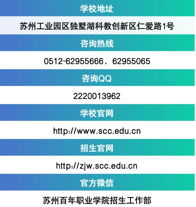 1785135501831588.png 创新精神和实践能力的高素质高技能人才