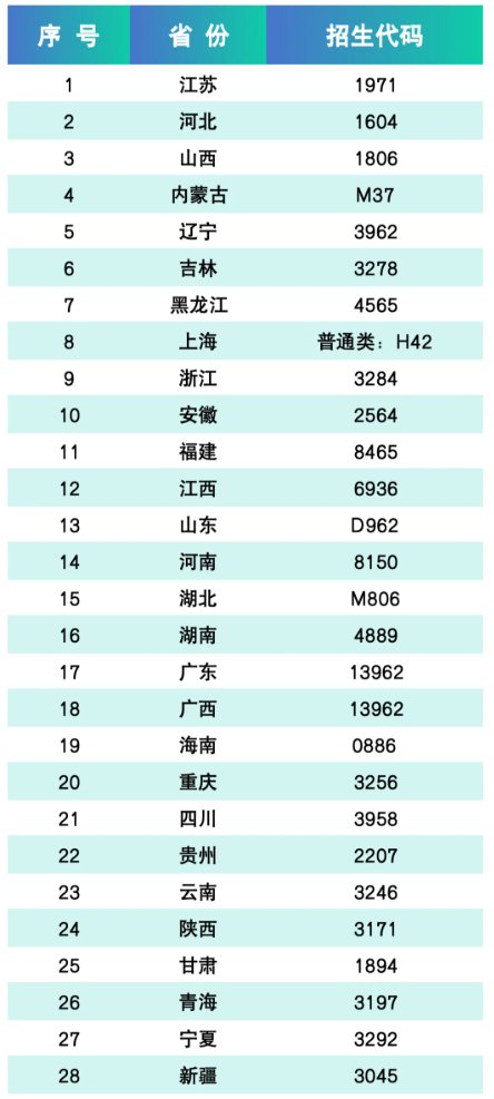 1785135618568973.png 对照阅读玩球体育官网优惠活动开设软件