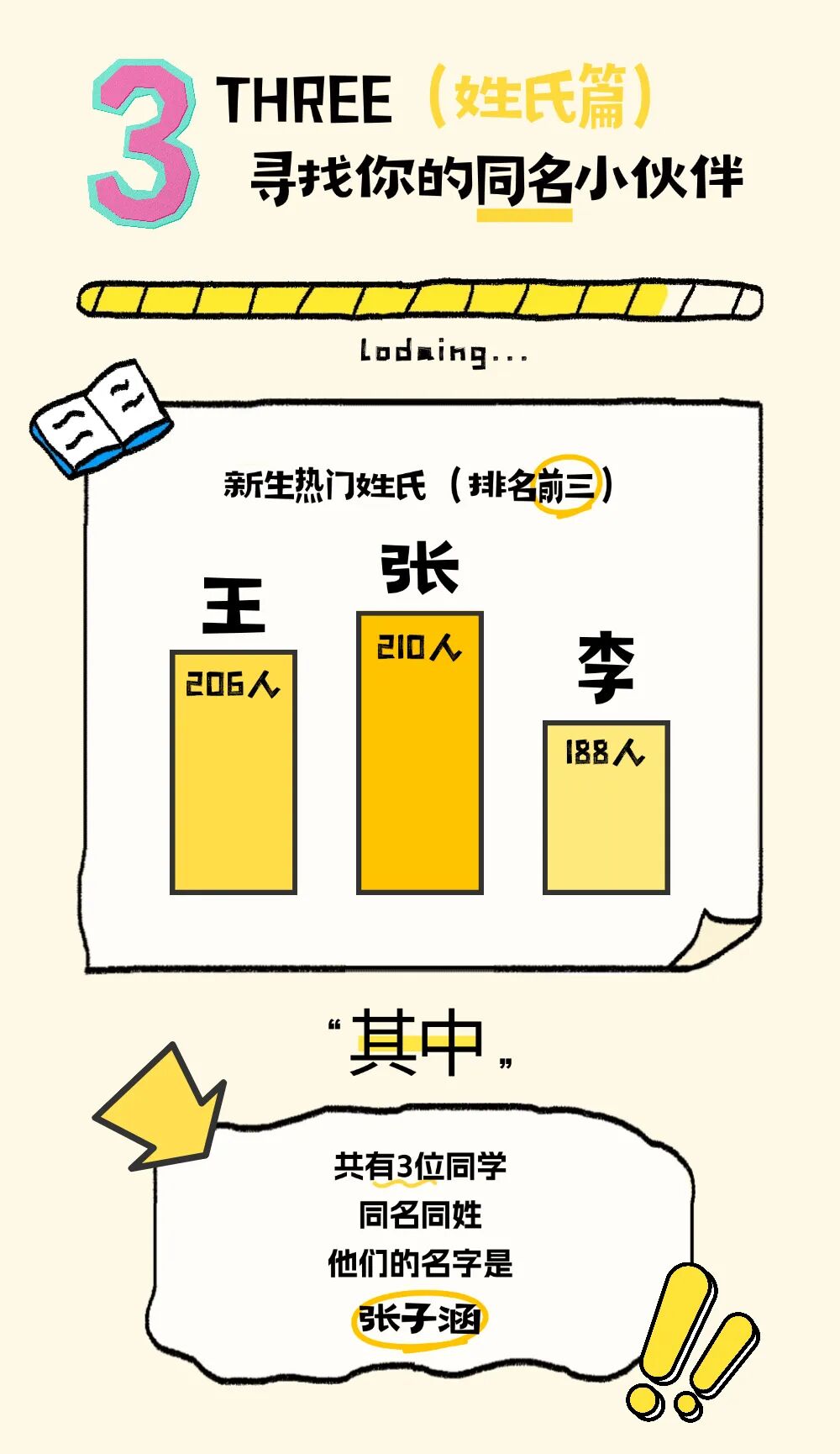 请及时联系管理员删除