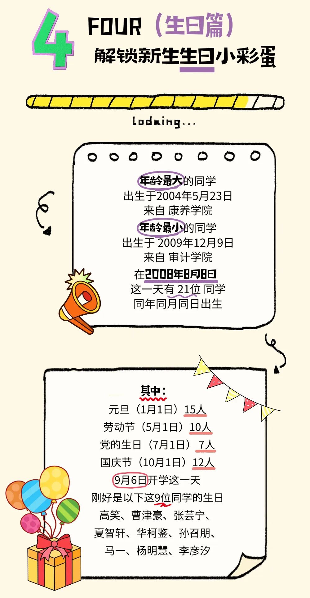 对照阅读由玩球体育官网常用功能团队（