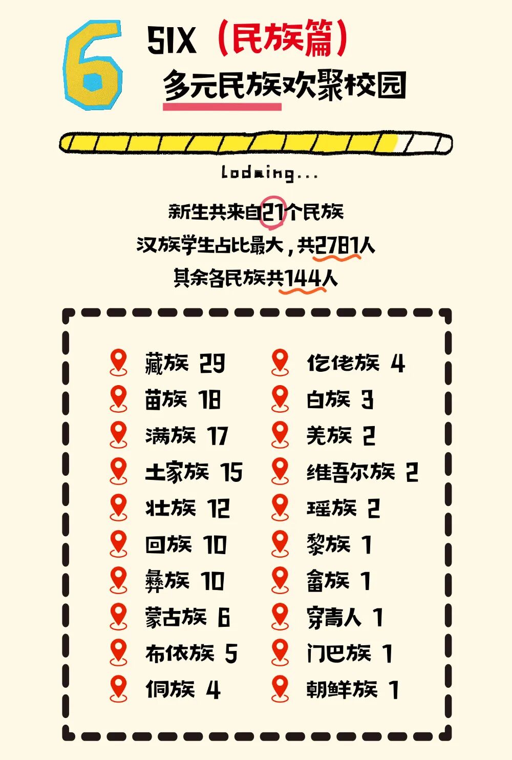 如有侵权