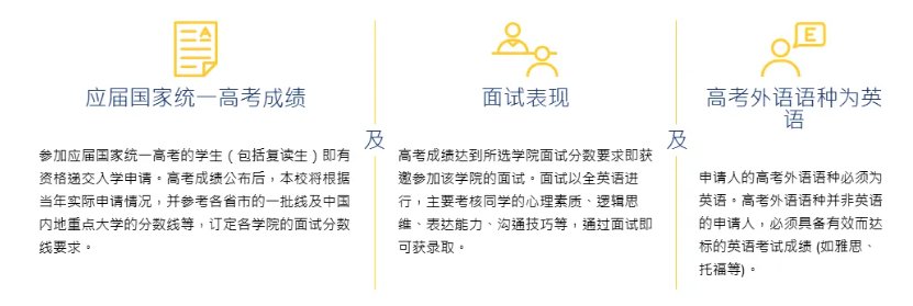 英语成绩